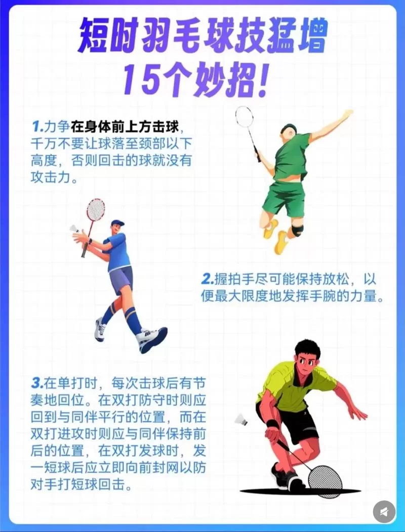 羽毛球高高手怎么玩？新手入门到精通全攻略！