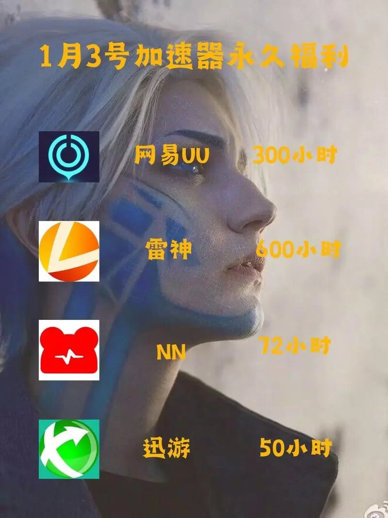 雷神加速器手机版安全吗？会不会泄露个人信息？