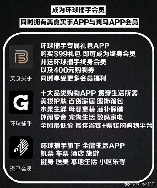 环球捕手怎么赚钱？这几个方法让你轻松获益！