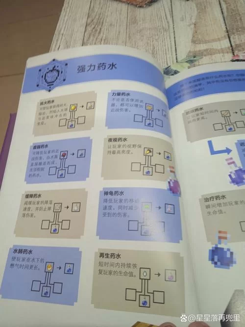 我的世界药水怎么合成？超简单药水合成表分享！