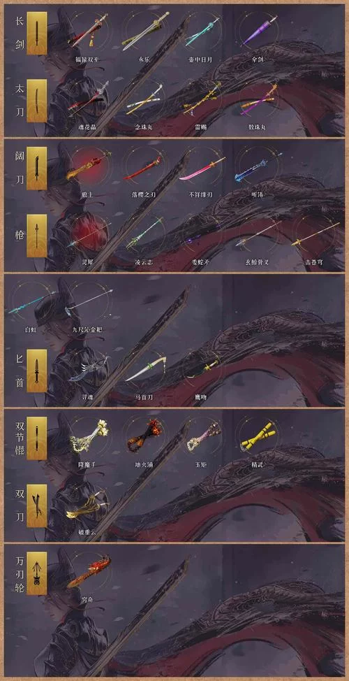 想知道三国群英传7十大神器编号？看完这篇就明白了！