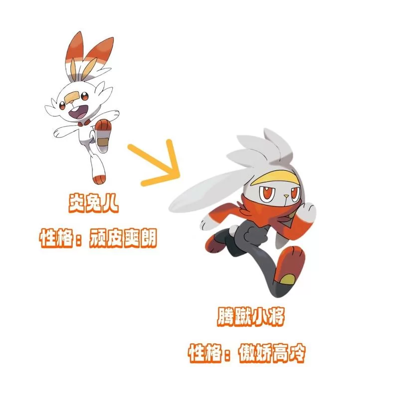 泪眼蜥三段进化后叫啥？属性和技能变化超详细解析！