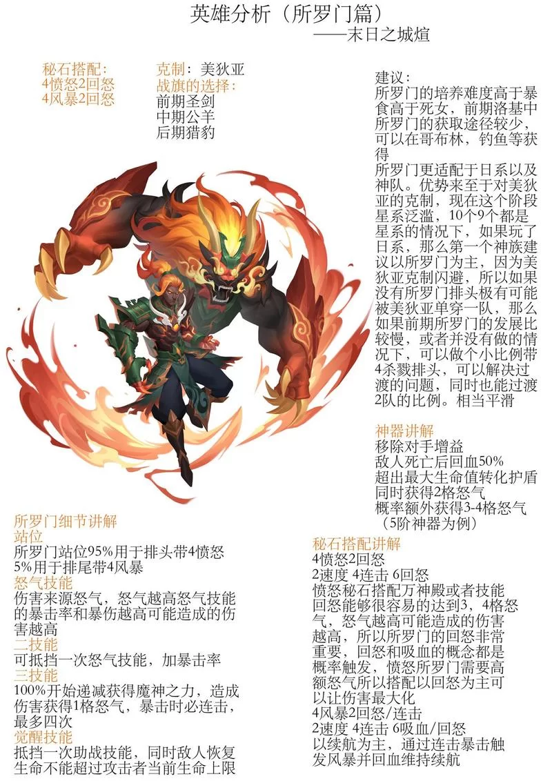 末日之城好玩吗?游戏测评和玩家真实反馈! 末日之城好玩吗?游戏测评和玩家真实反馈!