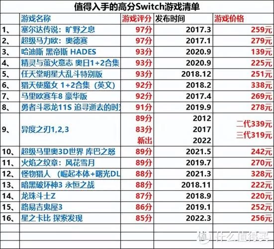 想找好玩的成年游戏？这里有份详细清单！