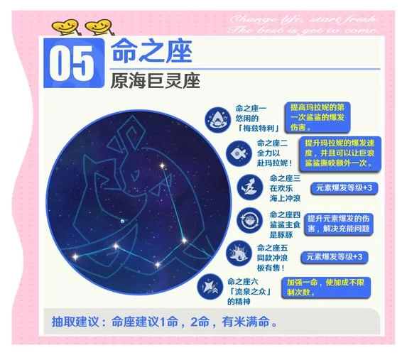想知道千岩牢固圣遗物适合谁？这篇文章给你答案！