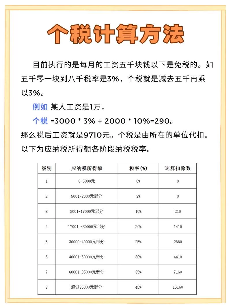 年终奖怎么交税？年终奖个税计算器使用全攻略！