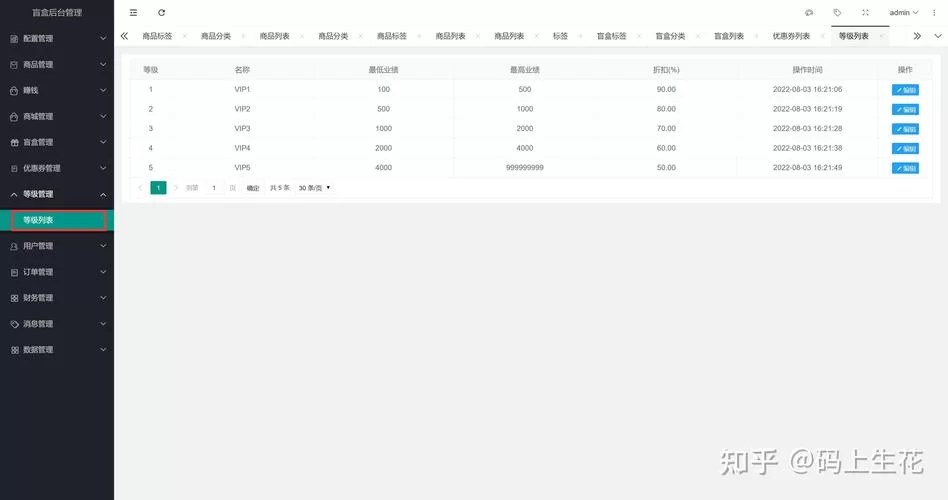 开盲盒的app哪个正规？这几个平台靠谱放心！