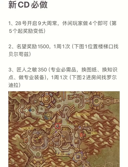霍迪尔之子声望怎么开启？任务流程与地点详解！
