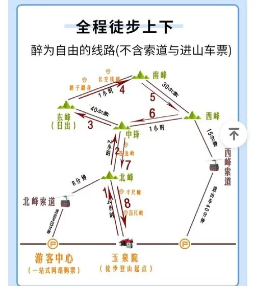 流放者山脉在哪？新手必看超详细路线攻略！