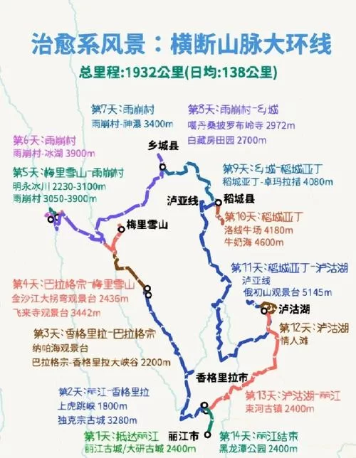 流放者山脉在哪？新手必看超详细路线攻略！