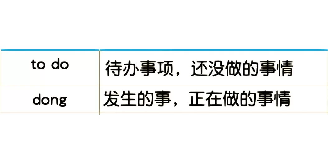 熟练是什么意思？这几个技巧让你事半功倍！
