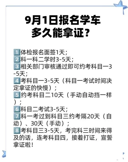驾驶学校一般多久拿证？快速学车技巧分享！
