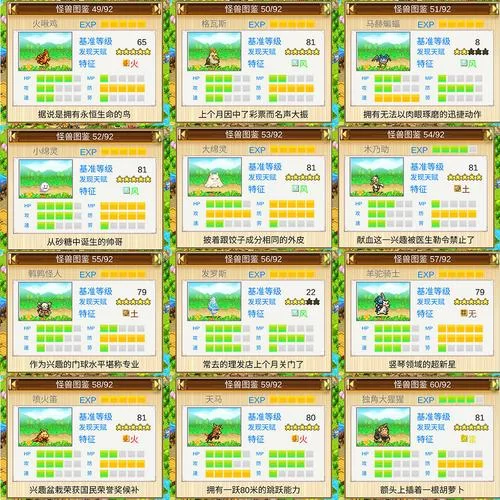 开拓神秘岛宠物怎么选？最强宠物搭配看这篇！