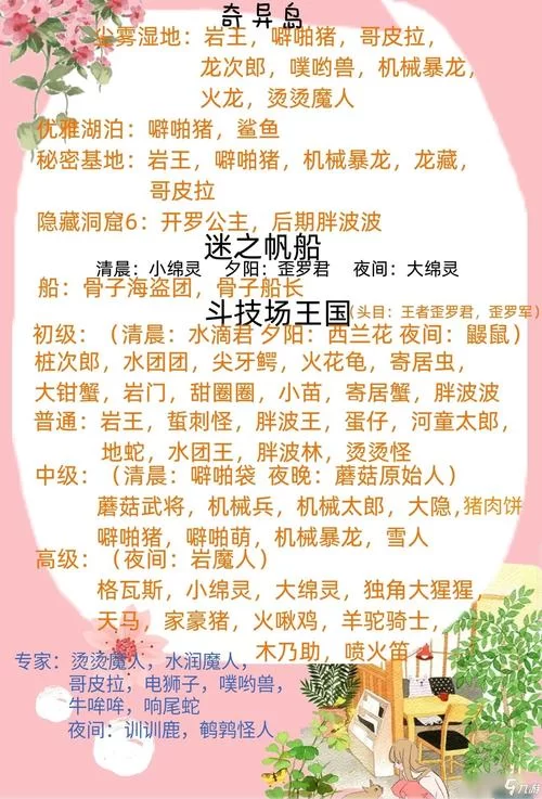 开拓神秘岛宠物怎么选？最强宠物搭配看这篇！