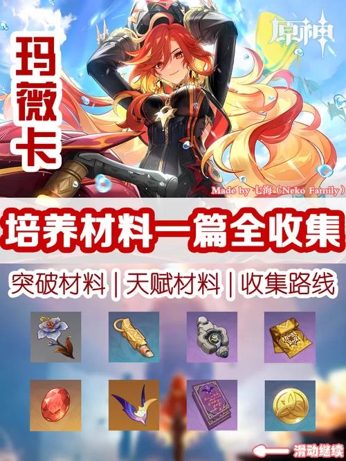 想培养和璞鸢？这份突破材料清单及获取方法必看！