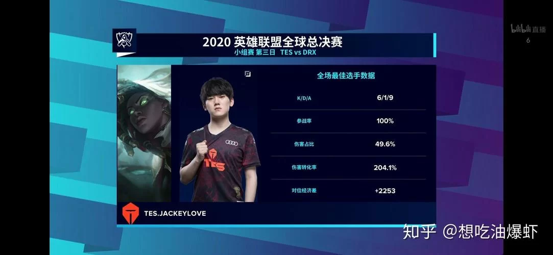 想知道lck战队名单s10？这篇文章给你答案！
