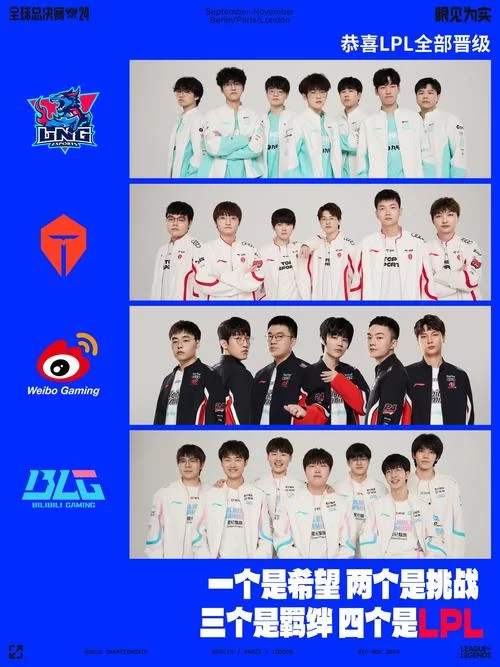 想知道lck战队名单s10？这篇文章给你答案！