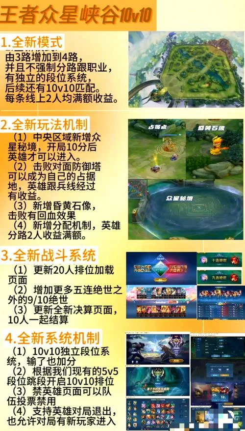 王者荣耀是哪个国家开发的？为你揭秘游戏来源！
