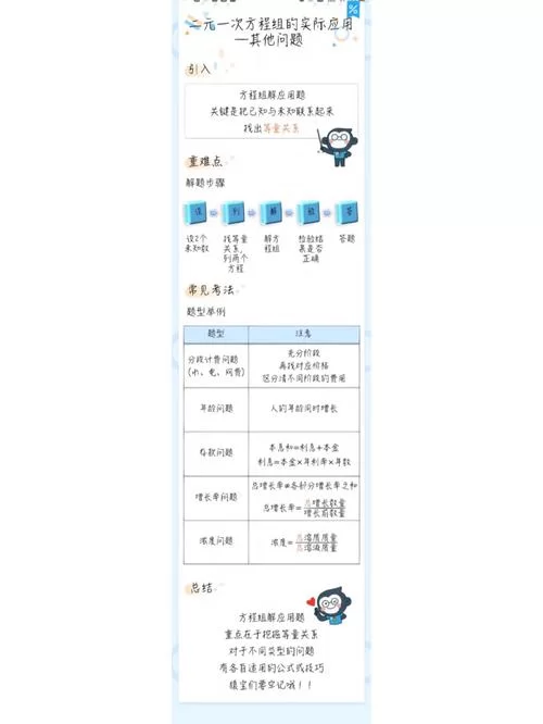 想知道小猿搜题怎么扫描题目？这篇文章告诉你答案！