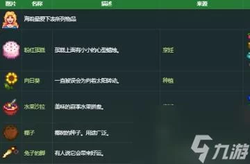 星露谷海莉喜欢什么礼物？好感度速刷攻略！