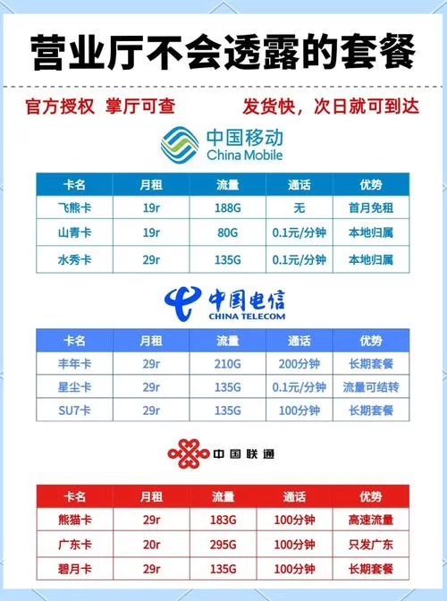 移动最低8元套餐在哪办?官方渠道在这! 移动最低8元套餐在哪办?官方渠道在这!