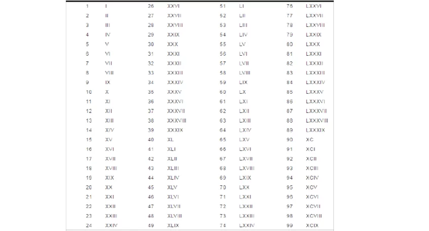 罗马音单字复制大全来啦！10000个任你挑选！