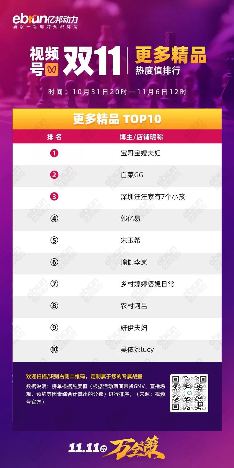男生直播的平台有哪些？这几个平台最受欢迎！