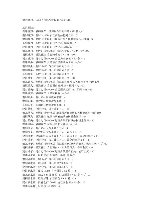 矿石镇攻略来了！牧场物语重聚矿石镇挖矿秘籍！