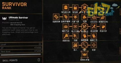 消逝的光芒十大神器怎么获得？快速获取攻略分享！