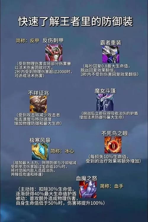 王者荣耀装备图鉴大全：最新最全装备属性解析！
