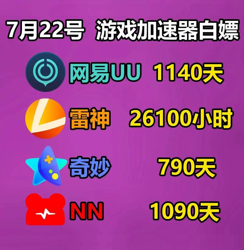 网易UU官网是哪个？加速器官方下载入口看这里！