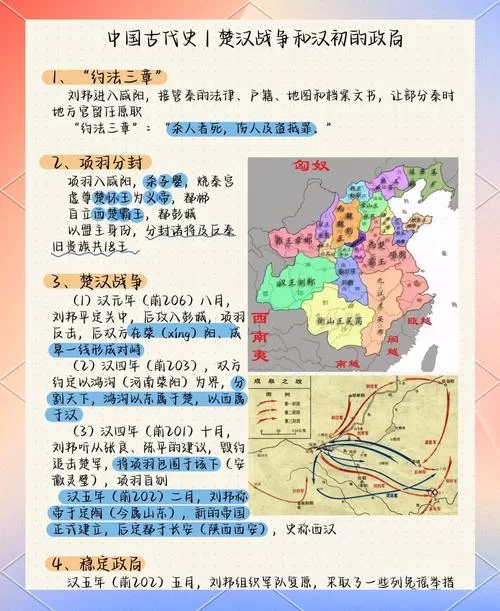 楚汉争霸怎么回事？一篇文章讲完这段历史！