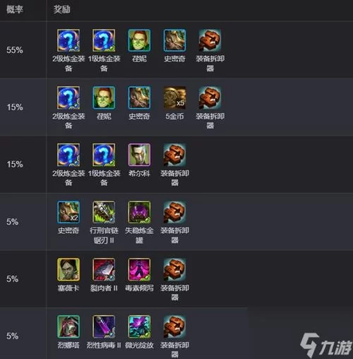 符文恒金棒怎么获得?这几个方法让你快速拿到! 符文恒金棒怎么获得?这几个方法让你快速拿到!