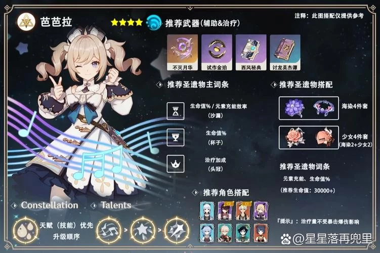 还在纠结芭芭拉武器？看完这篇你就懂了！