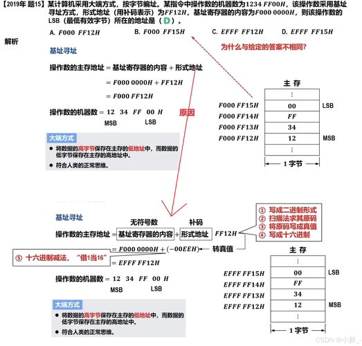 想去末地不用愁，坐标指令帮你轻松传送！