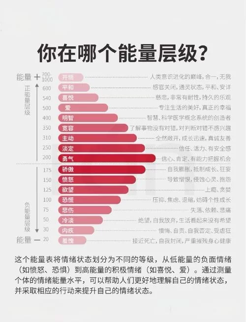 星辰变等级怎么划分？一篇文章看懂所有级别！