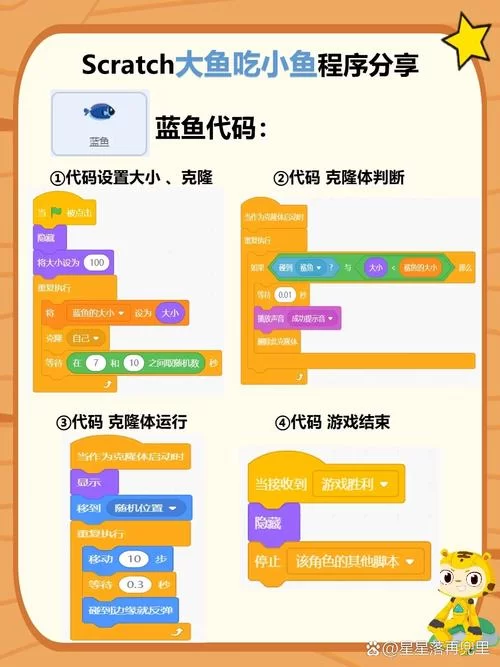 捕大鱼游戏怎么玩？新手也能快速上手的技巧！