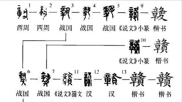 赣是哪个省的简称,很多人都不知道! 赣是哪个省的简称,很多人都不知道!