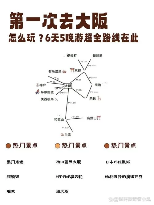樱花岛入口位置详解,再也不怕找不到地方啦! 樱花岛入口位置详解,再也不怕找不到地方啦!