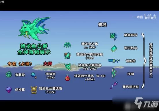 泰拉瑞亚光之女皇掉啥?超全掉落物品清单来了! 泰拉瑞亚光之女皇掉啥?超全掉落物品清单来了!