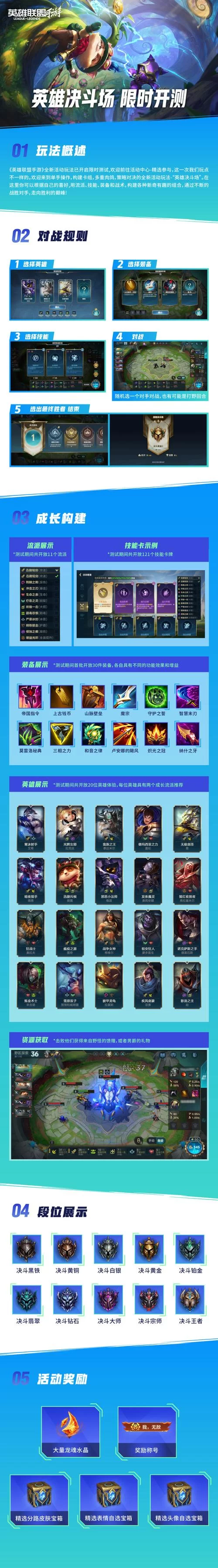 手游版LOL怎么操作?按键设置和技巧分享! 手游版LOL怎么操作?按键设置和技巧分享!