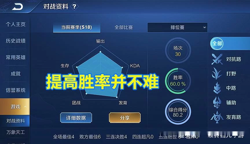 想玩好王者荣耀?先搞懂红蓝buff刷新时间! 想玩好王者荣耀?先搞懂红蓝buff刷新时间!