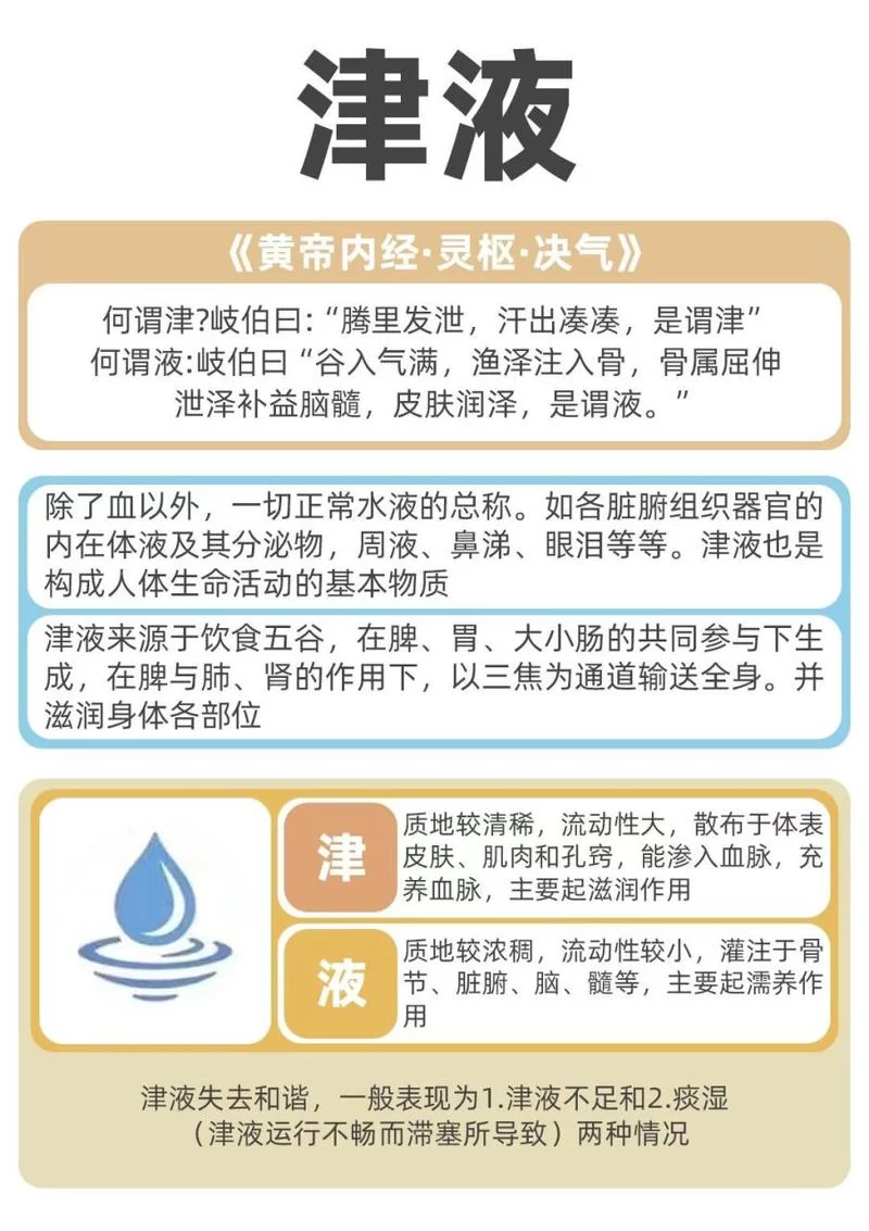 炼精化气有什么好处？看完这篇你就明白了！