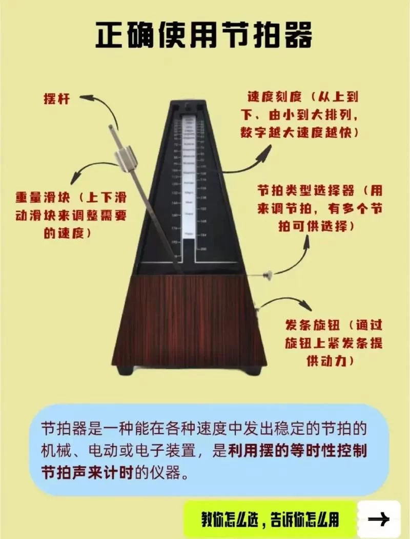 电子音乐节拍器怎么选？内行人教你避坑指南！
