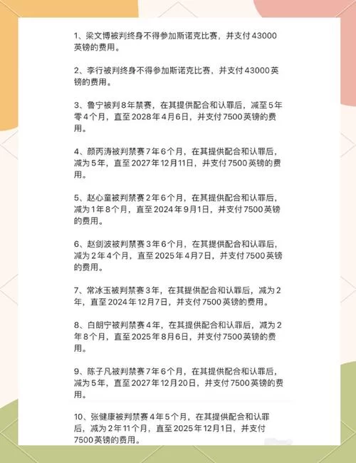 想知道正确的禁赛条件?这篇文章给你详细解读! 想知道正确的禁赛条件?这篇文章给你详细解读!
