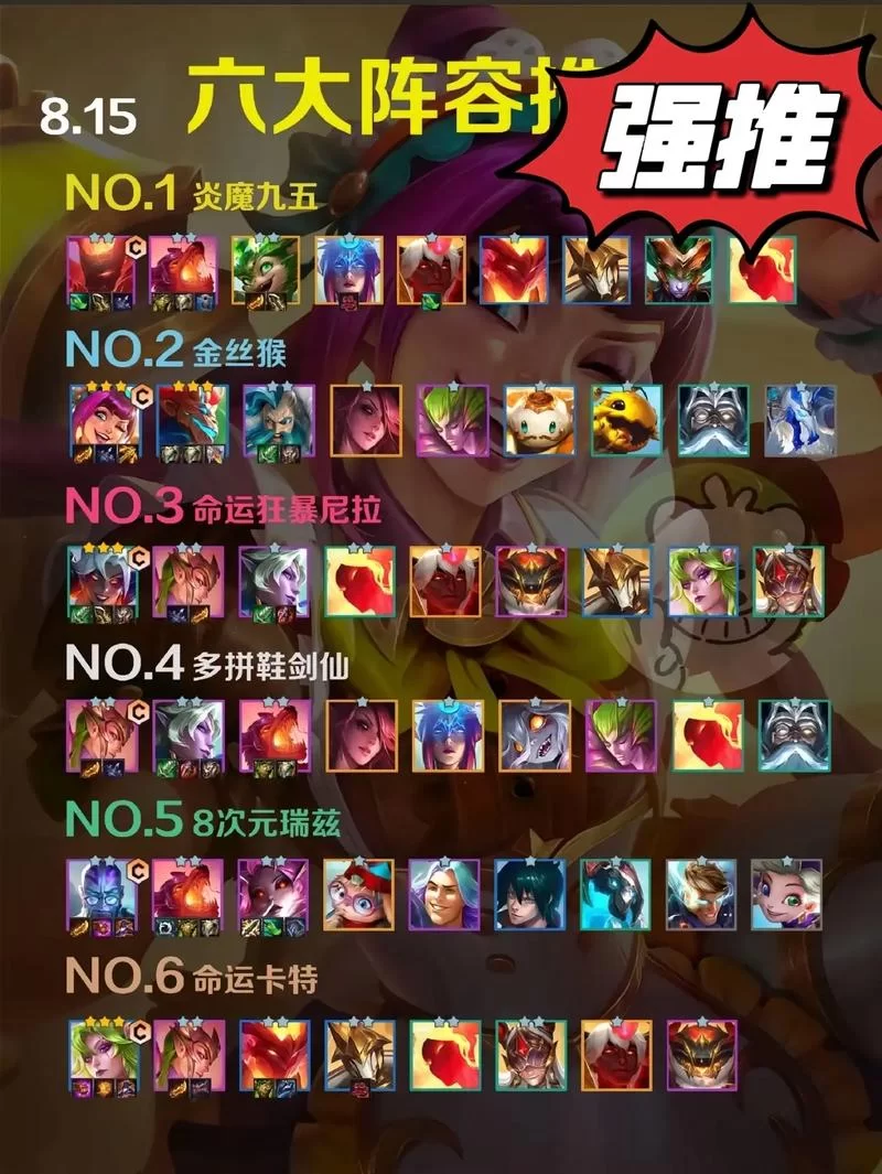 炼金科技阵容怎么搭配?新手必看的最强组合! 炼金科技阵容怎么搭配?新手必看的最强组合!