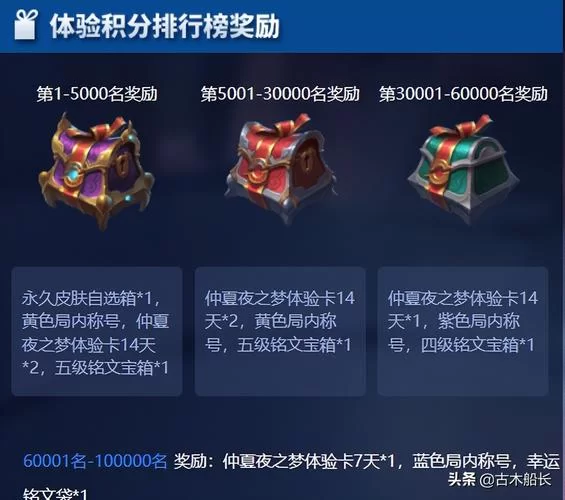 想玩王者体验服？官网申请入口及资格获取攻略！