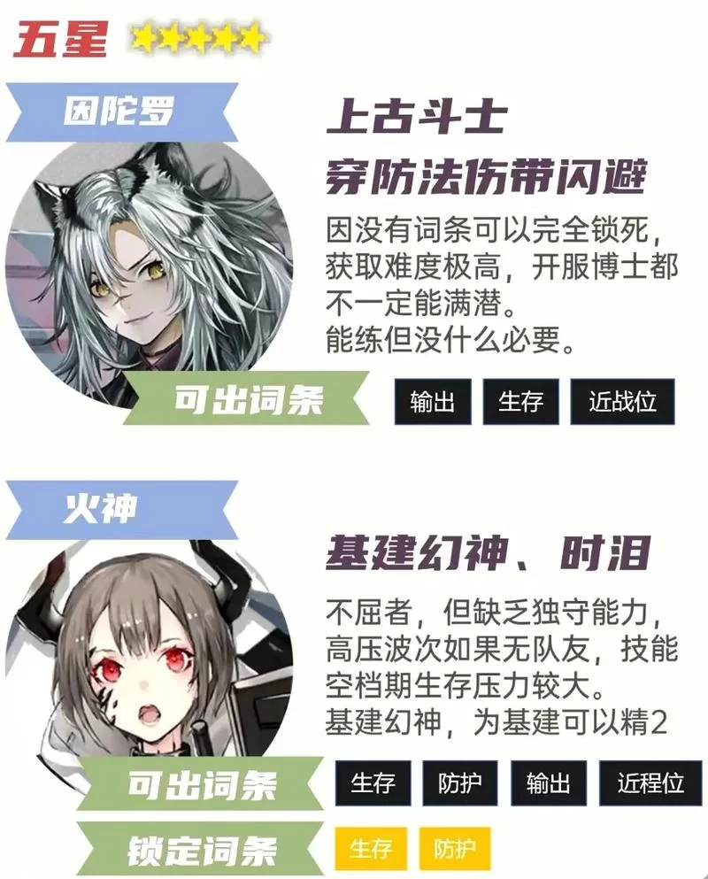 明日方舟精二推荐，不同职业干员优先度分析！