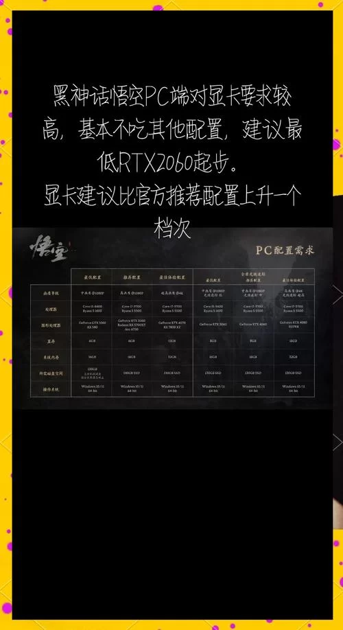 想用12400核显玩游戏？先看看这篇评测！