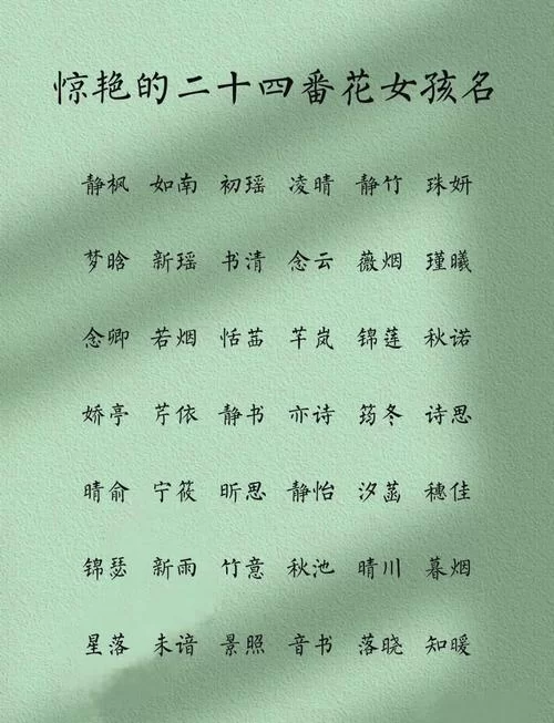 想要一个女生超温柔id？这几个小技巧帮你取名！